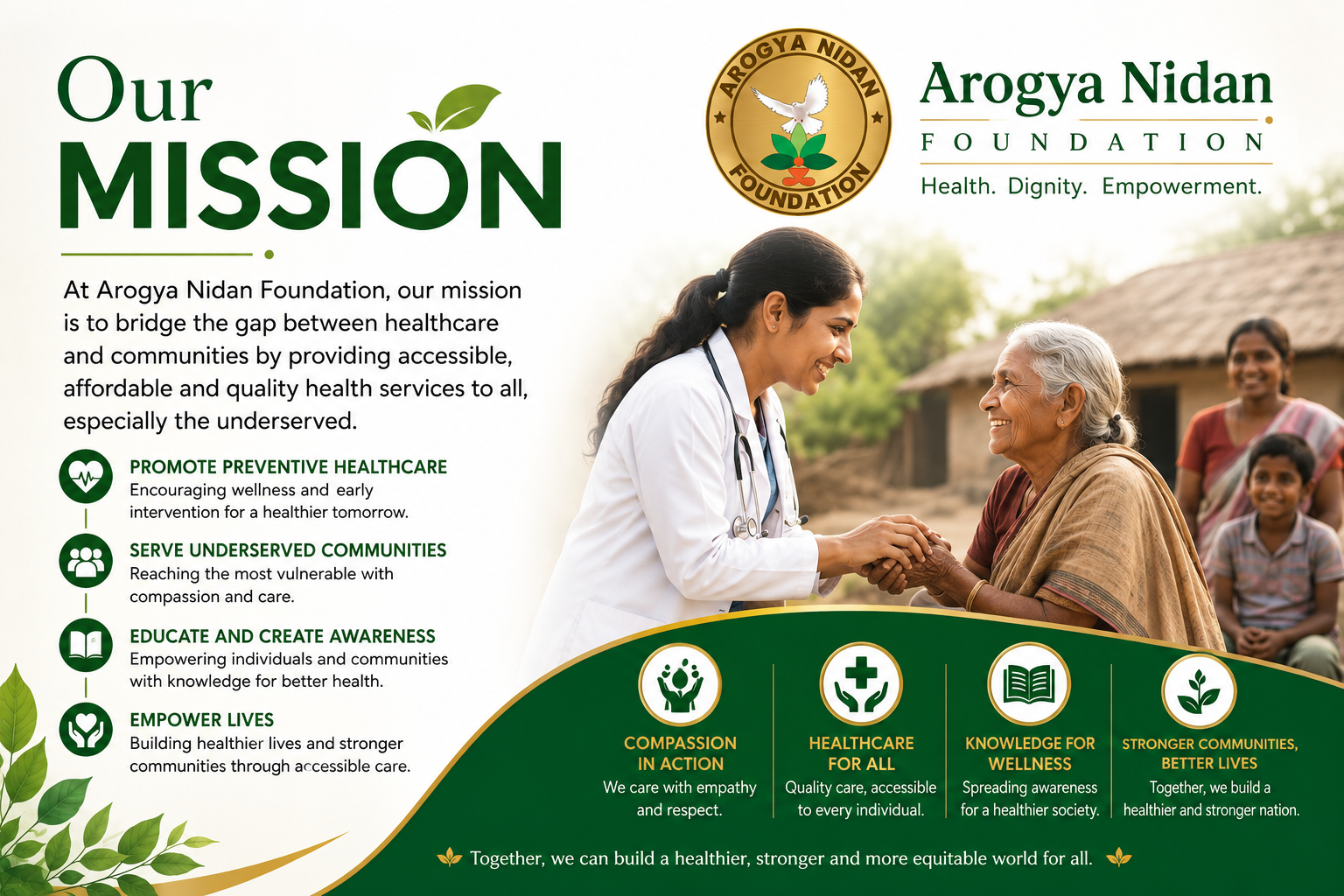 About Foundation